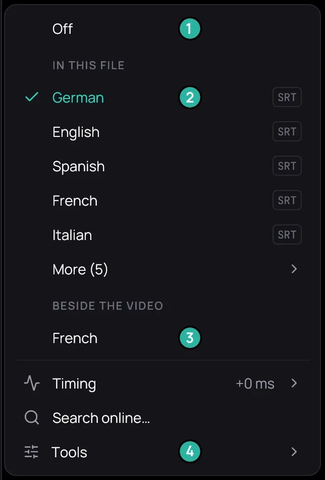 The Subtitles menu: Off, the video's own tracks with German playing and More (5), a French file under Beside the video, then Timing, Search online… and Tools, numbered 1 to 4