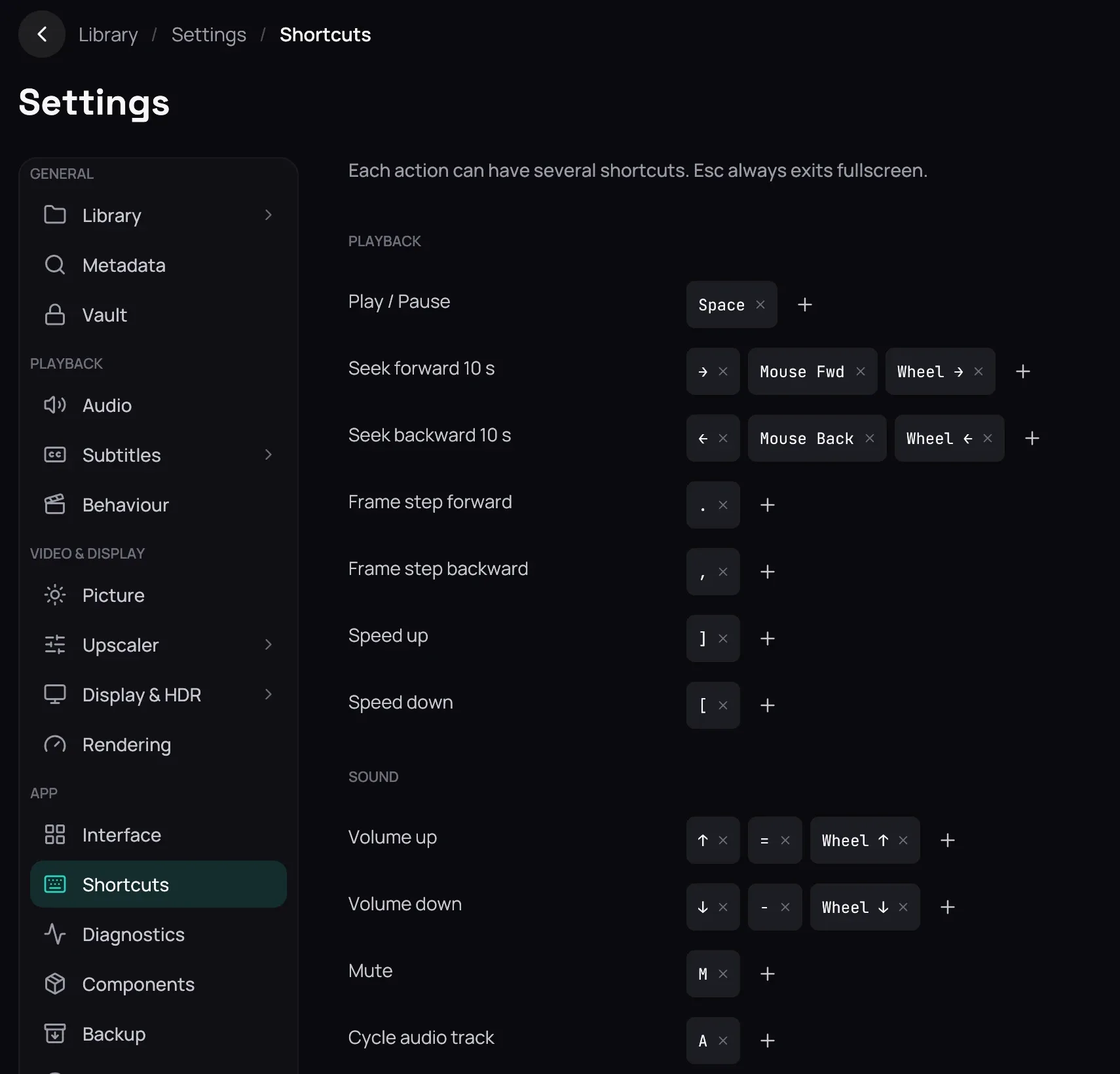 Settings shown on the Shortcuts section: the rail with Shortcuts selected under App, and beside it the line Each action can have several shortcuts. Esc always exits fullscreen., then the Playback group — Play / Pause on Space, Seek forward 10 s and Seek backward 10 s each carrying a key, a mouse button and a wheel notch, Frame step forward and backward, Speed up and down — and the first rows of the Sound group: Volume up and down, Mute and Cycle audio track, each key with its own cross and a plus to add another.