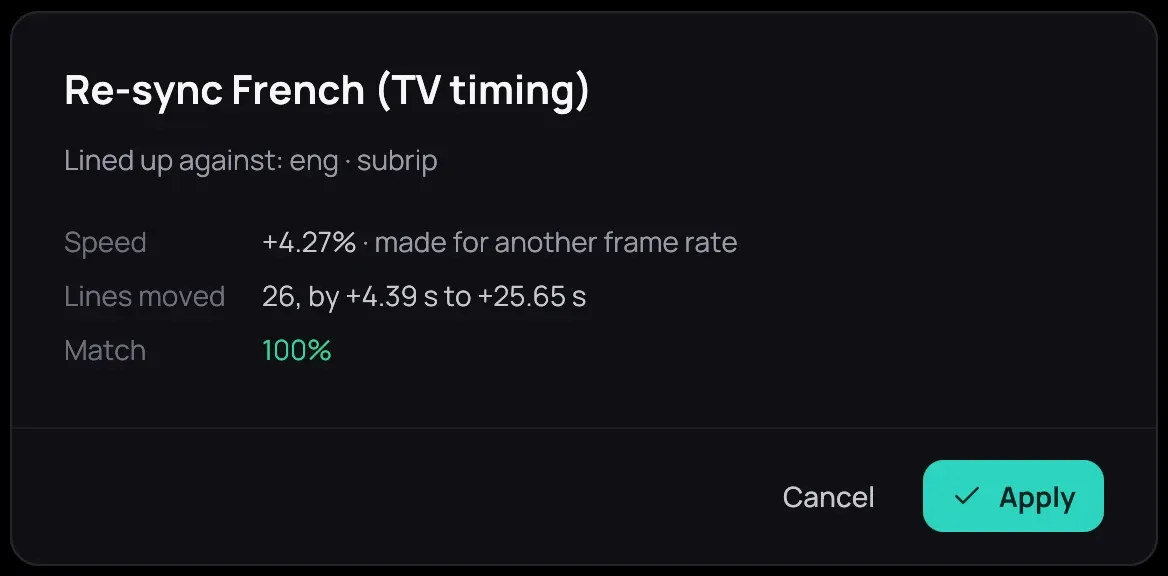 The proposal: Re-sync French (TV timing), Lined up against eng · subrip, Speed +4.27% · made for another frame rate, Lines moved 26, by +4.39 s to +25.65 s, Match 100%, with Cancel and Apply